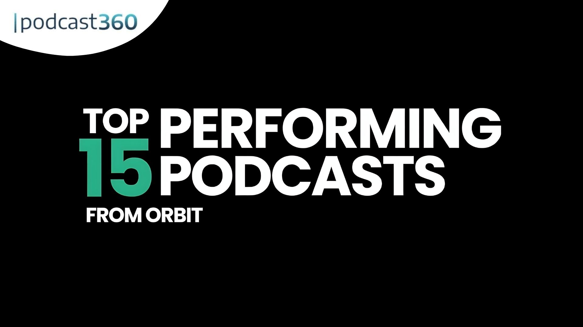 Der Text lautet: "Die 15 erfolgreichsten Podcasts von Orbit". Das "podcast360"-Logo erscheint in der oberen linken Ecke.