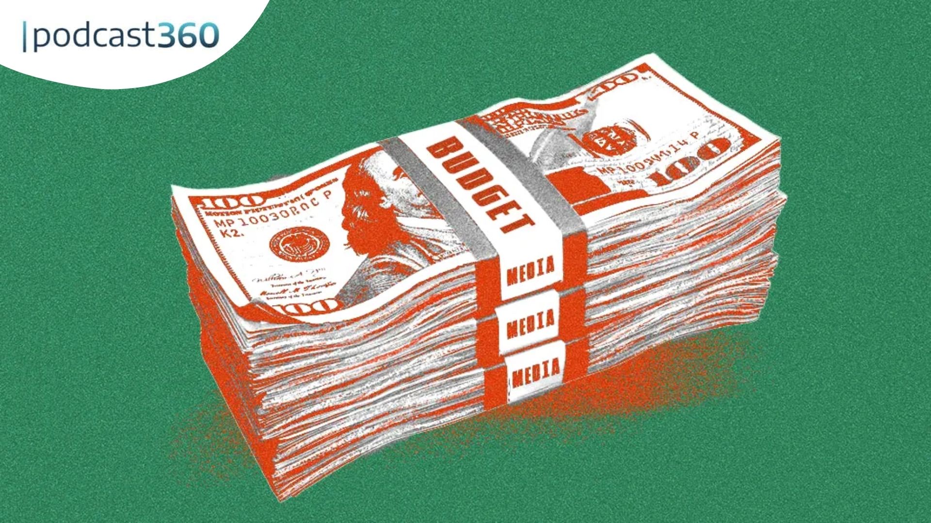 Ein Stapel von 100-Dollar-Scheinen mit den Aufschriften "BUDGET" und "MEDIA" auf grünem Hintergrund; Podcast360-Logo in der Ecke.