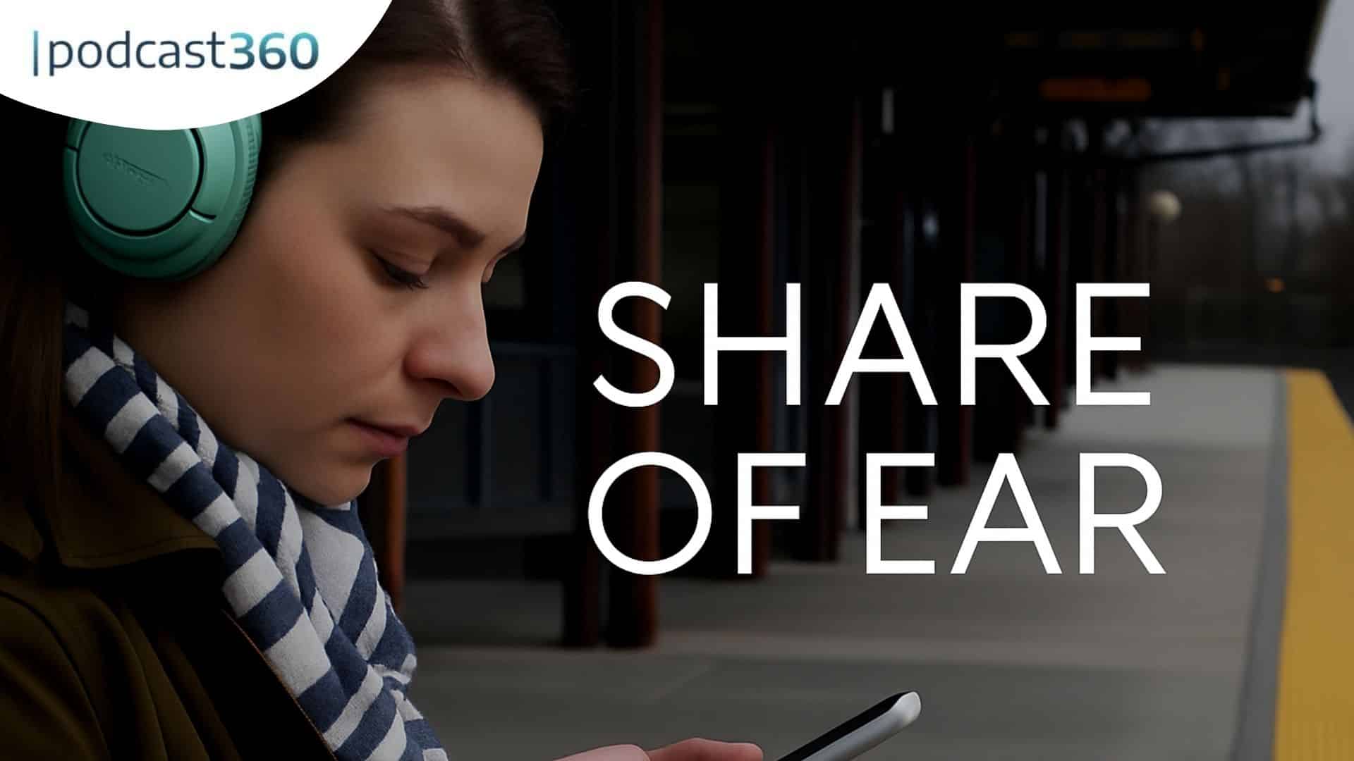 Frau mit blaugrünen Kopfhörern schaut auf dem Bahnsteig auf ihr Telefon; Text: "SHARE OF EAR" und "podcast360"-Logo.