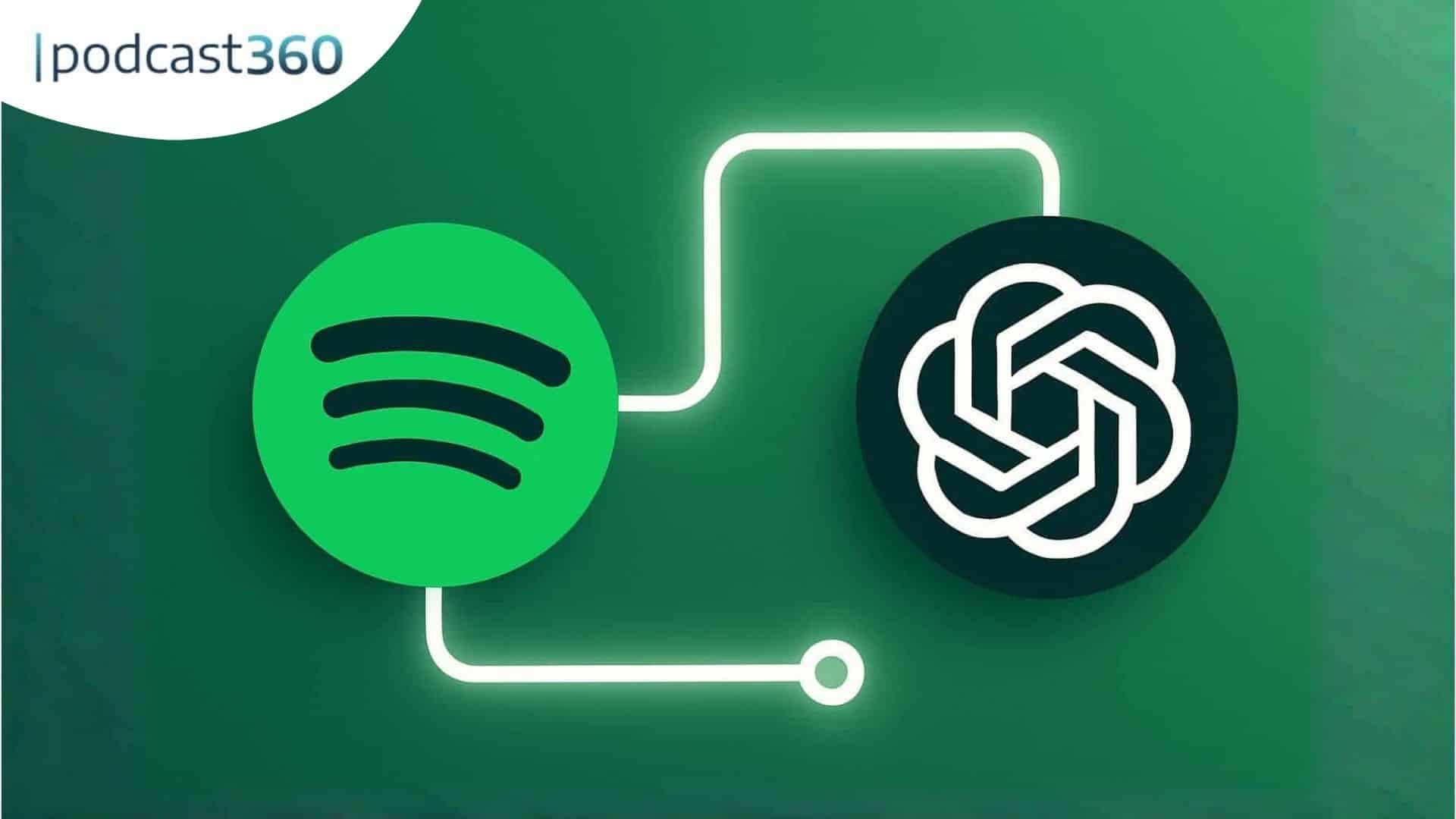 Spotify- und ChatGPT-Logos, verbunden durch eine leuchtende Linie auf grünem Hintergrund, mit "podcast360" in der Ecke.