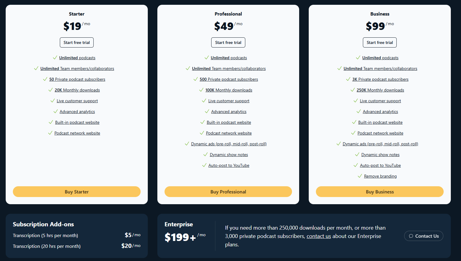 Transistor Podcast Hosting Preise: Starter Plan für 19 Dollar, Professional Plan für 49 Dollar und Business Plan für 99 Dollar pro Monat mit unlimitierten Podcasts, Downloads und Team-Mitgliedern