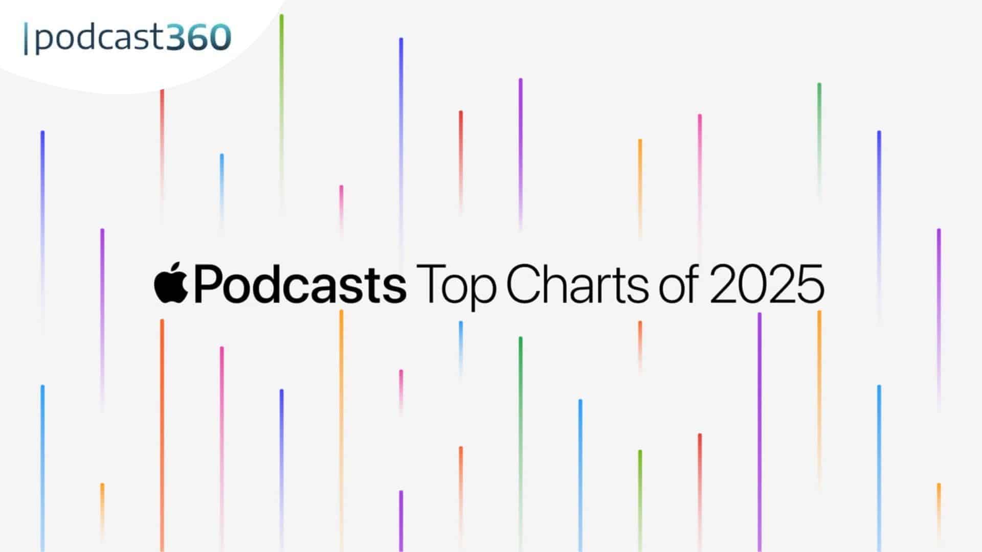 Apple Podcasts Top Charts von 2025 Text mit bunten vertikalen Linien auf einem weißen Hintergrund.