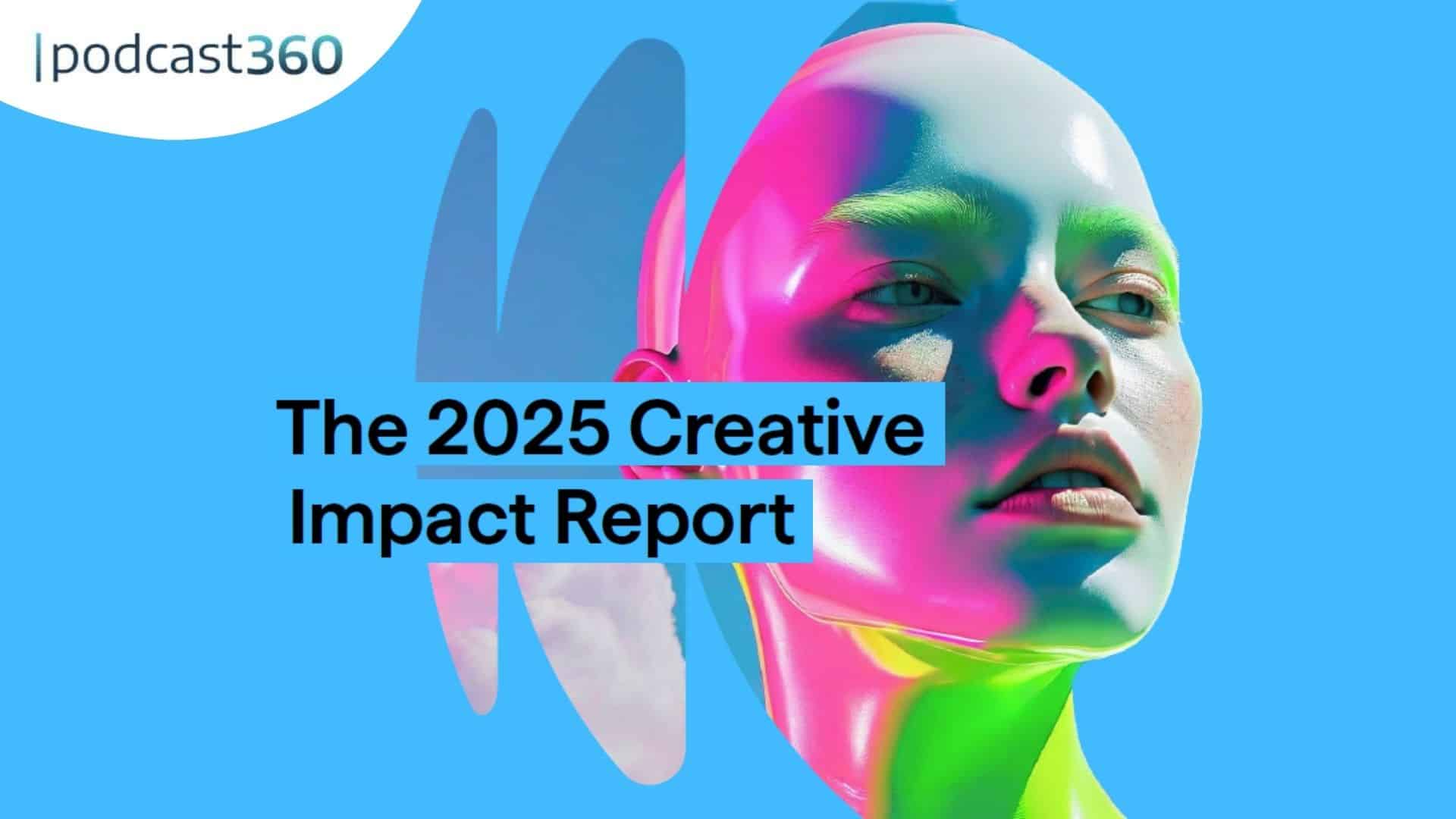 Ein buntes, futuristisches Gesicht mit Text: "The 2025 Creative Impact Report" und podcast360-Logo.