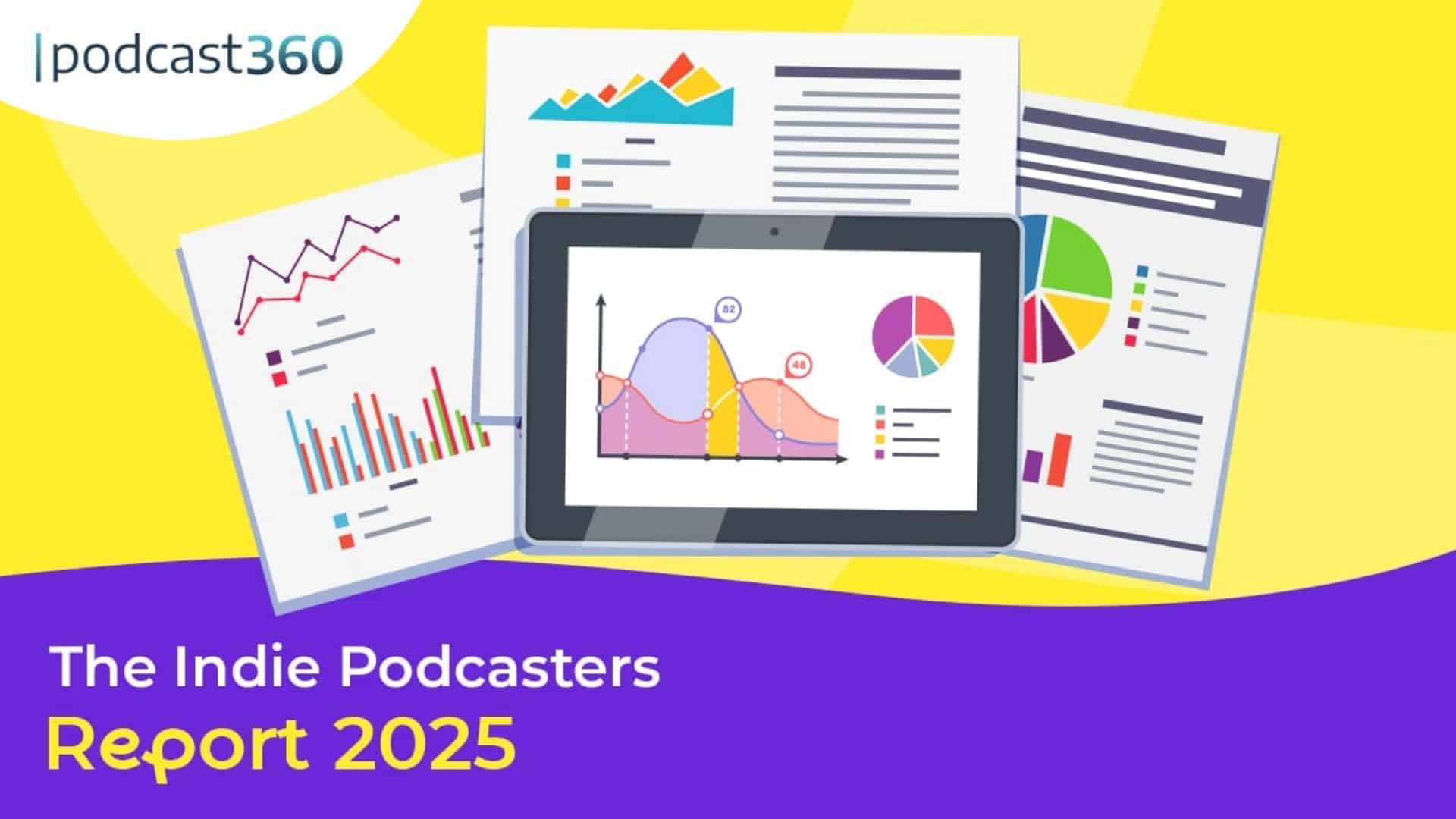 Illustration von Diagrammen und Grafiken mit einem Tablet, beschriftet mit "The Indie Podcasters Report 2025" von podcast360.