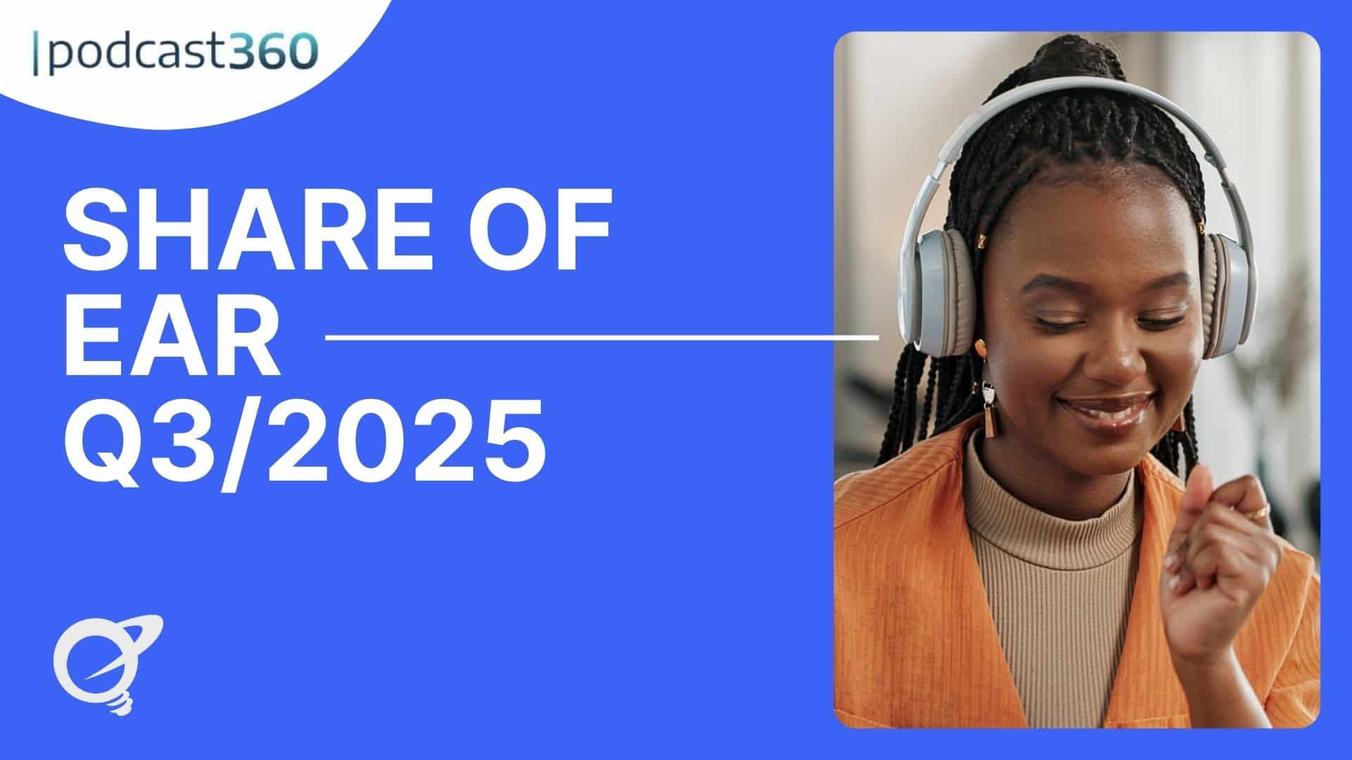 Podcast360-Promo mit dem Text