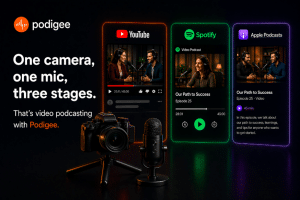 Eine Kamera und ein Mikrofon vor Bildschirmen, die Video-Podcasts auf YouTube, Spotify, Apple Podcasts und Podigee zeigen - so wird die Mehraufwand hinter der professionellen Podcast-Produktion deutlich.