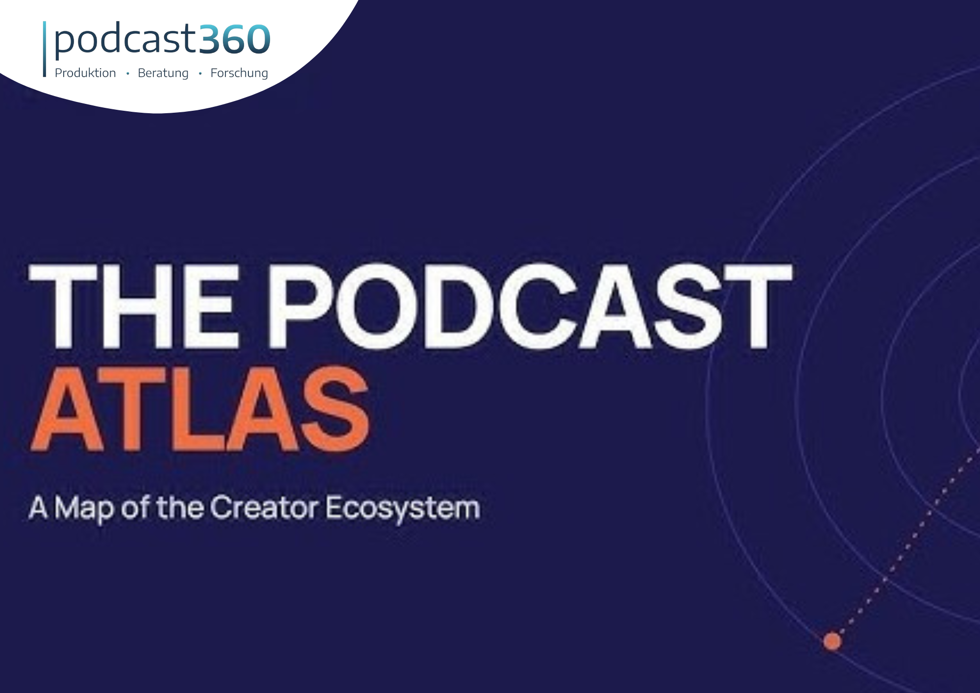 Dunkler Hintergrund mit der Aufschrift „THE PODCAST ATLAS“ in Fettschrift und darunter „Eine Karte des Creator-Ökosystems“ – eine visuelle Darstellung einer Podcast-Landkarte zur Erkundung der lebendigen Welt der Creators.