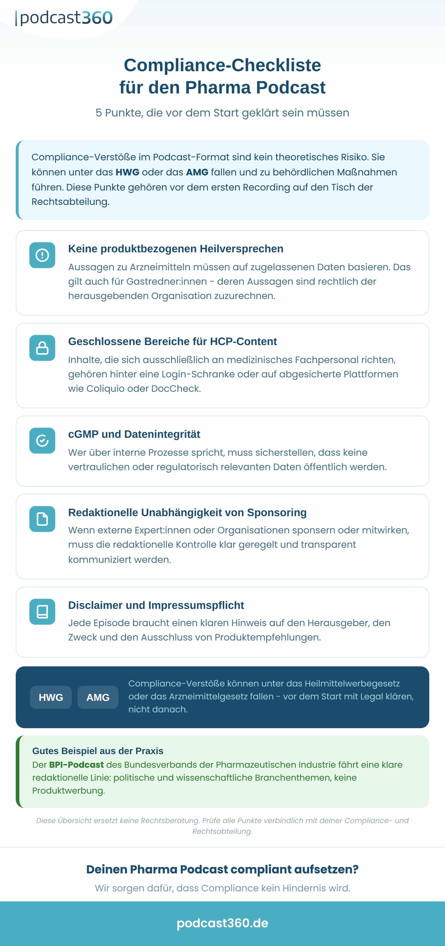 Infografik: Compliance-Checkliste für den Pharma Podcast - 5 Punkte vor dem Start: Heilversprechen, HCP-Content-Zugang, cGMP-Datenintegrität, redaktionelle Unabhängigkeit und Disclaimer-Pflicht nach HWG und AMG.