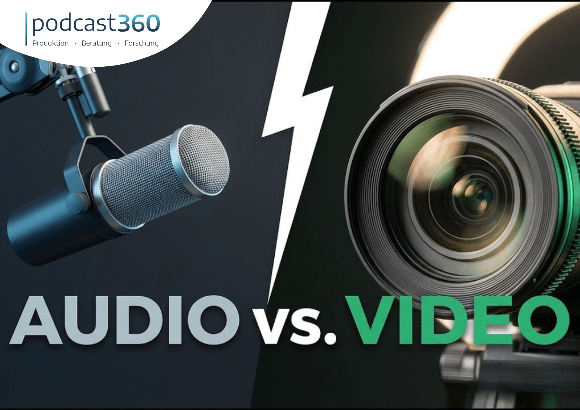 Geteiltes Bild: Links ist ein Mikrofon zu sehen, rechts das Objektiv einer Videokamera; der Text lautet „AUDIO vs. VIDEO“ – ein visueller Überblick über Audio und Video in der Branche.
