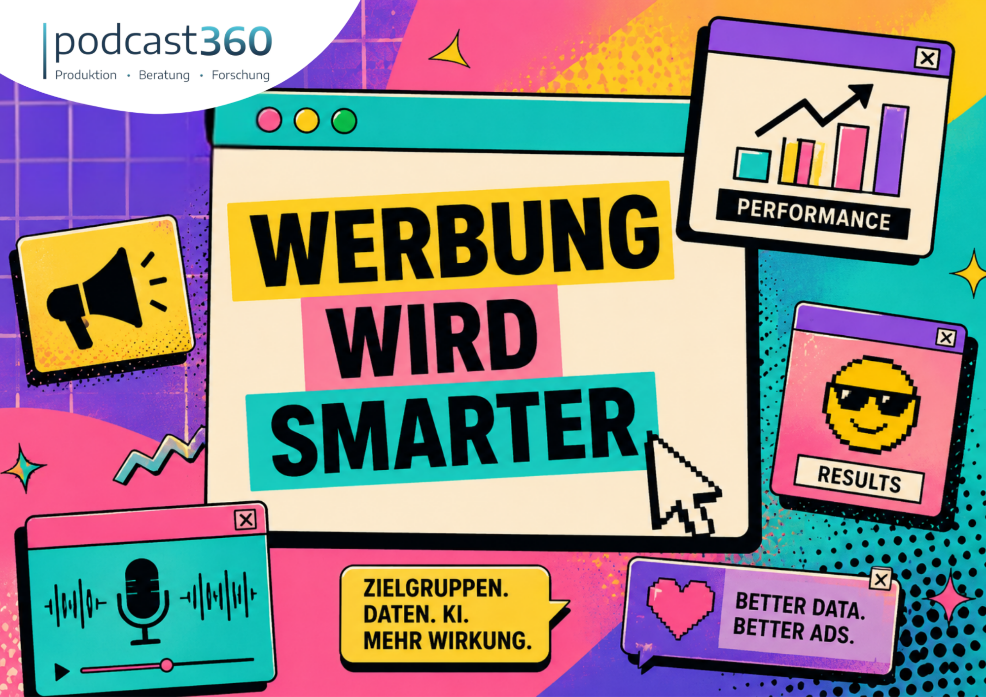 Grafik mit dem Text „WERBUNG WIRD SMARTER“, umgeben von Symbolen für Podcasting, Datenleistung und Ergebnisse. Die Visualisierung unterstreicht den Wert von KI-Werbung und zeigt Publishern neue Möglichkeiten der intelligenten Werbegestaltung auf.
