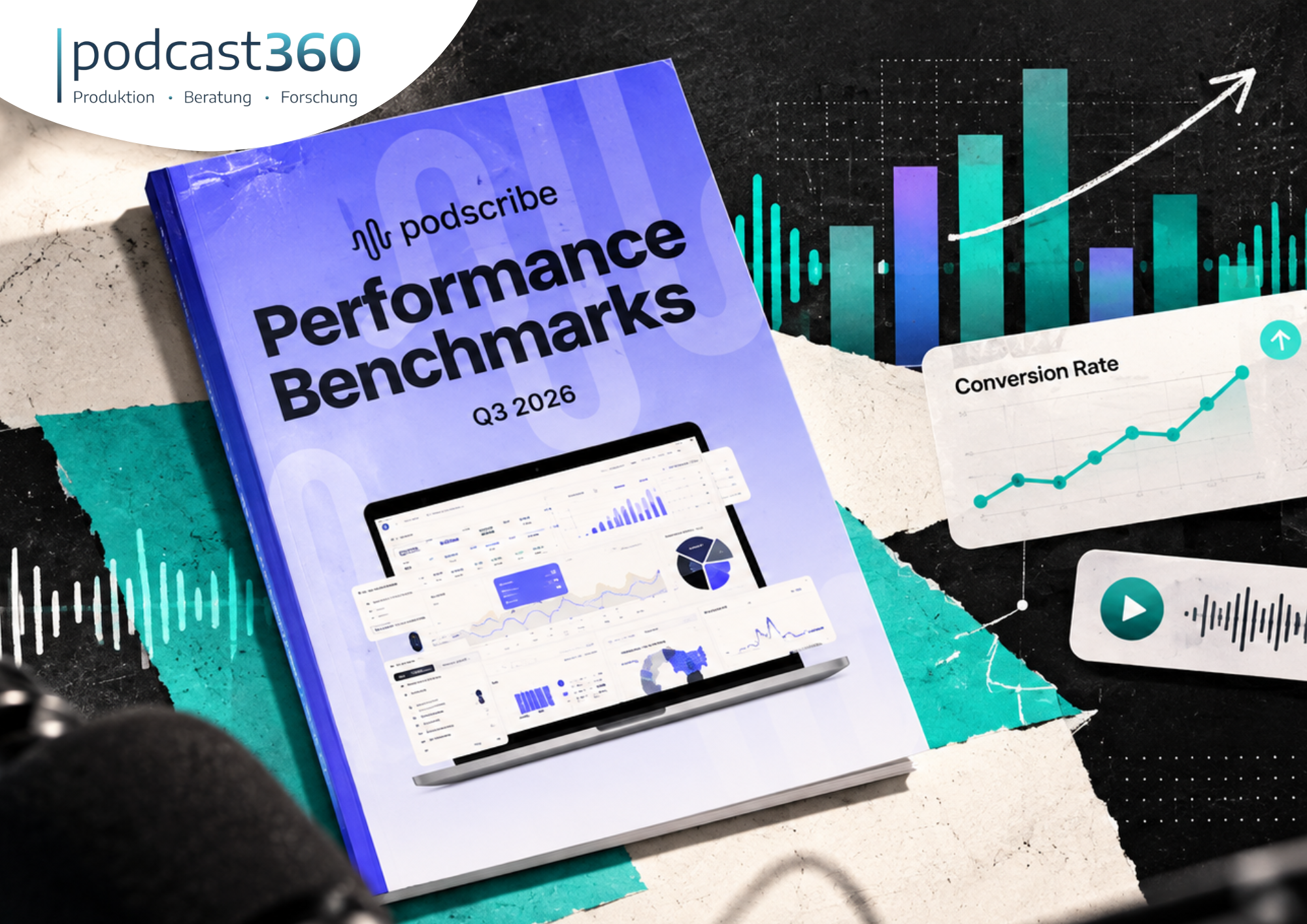 Bericht zu den Leistungsbenchmarks für das 3. Quartal 2026 mit Daten, Diagrammen zu Podcast-Anzeigen und einer Grafik zur Konversionsrate.